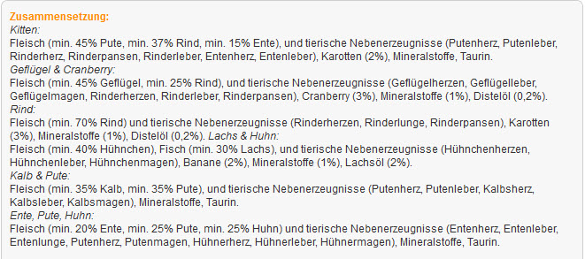 Zusammensetzung Mac's